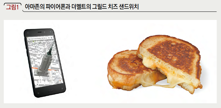 아마존의 파이어폰과 더멜트의 그릴드 치즈 샌드위치
