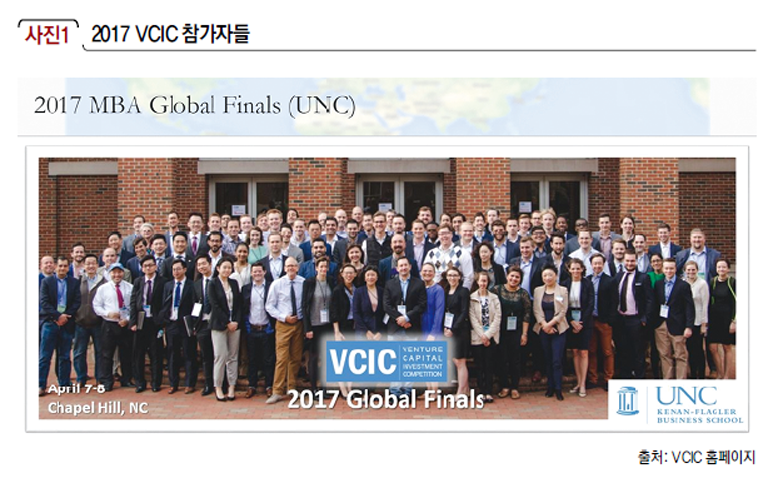 2017 VCIC 참가자들