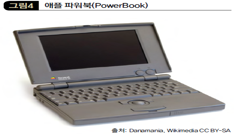 애플 파워북(PowerBook)
