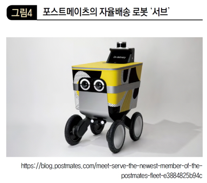 포스트메이츠의 자율배송로봇 ‘서브’