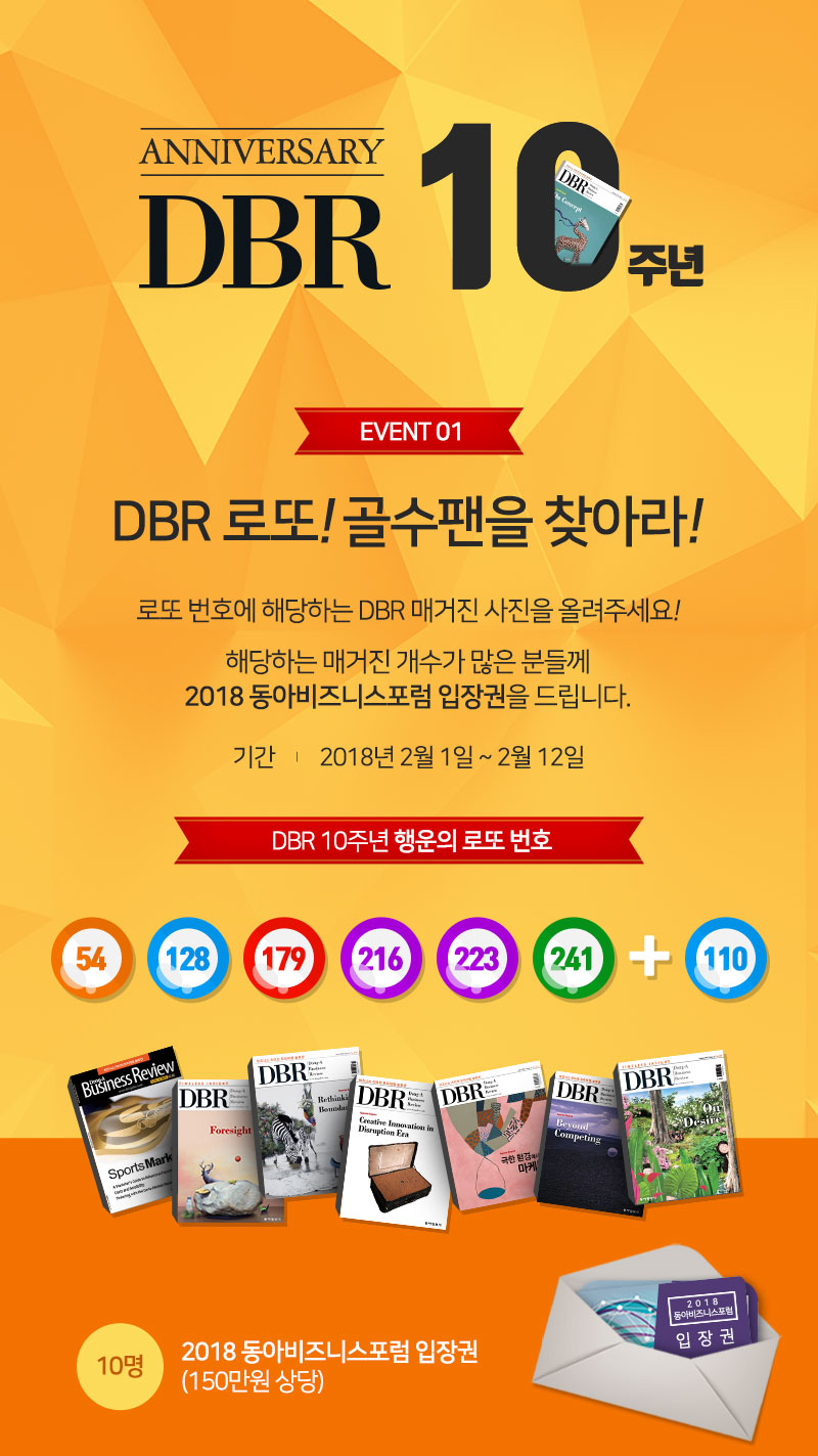 DBR 10주년 기념 이벤트 1. DBR 로또! 골수팬을 찾아라!