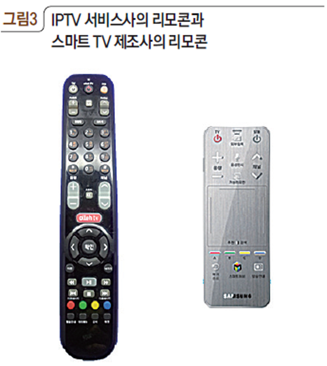 그림3 IPTV 서비스사의 리모콘과 스마트 TV 제조사의 리모콘