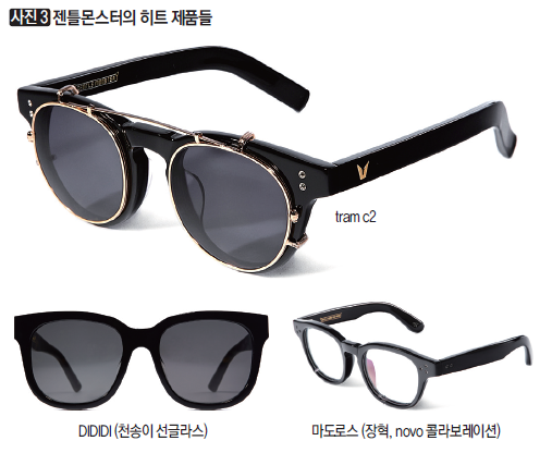젠틀몬스터의 히트 제품들