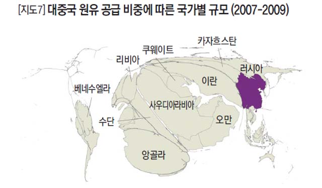 대중국 원유 공급 비중에 따흔 국가별 규모 (2007-2009)