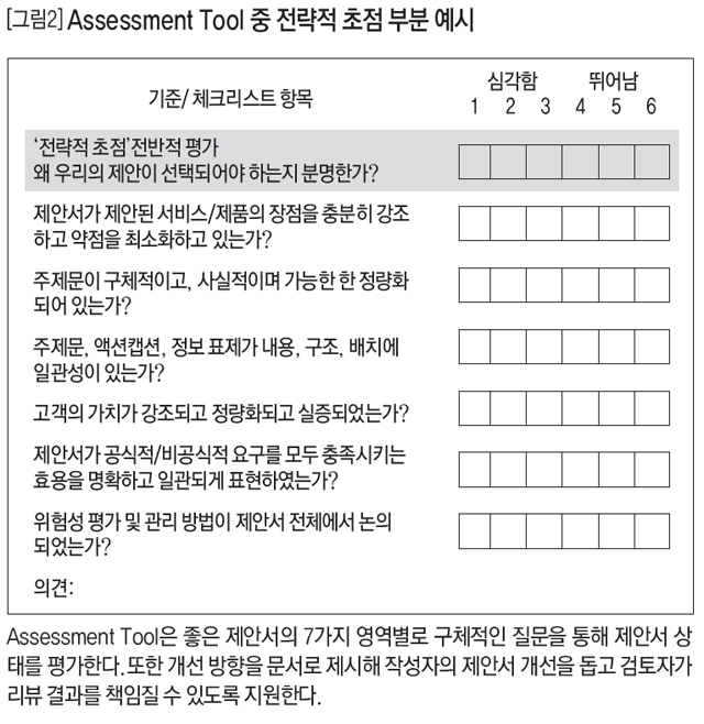 [그림2] Assessment Tool 중 전략적 초점 부분 예시