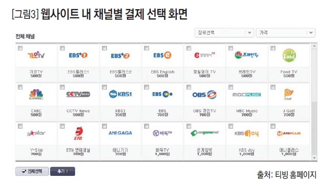 웹사이트 내 채널별 결제 선택 화면