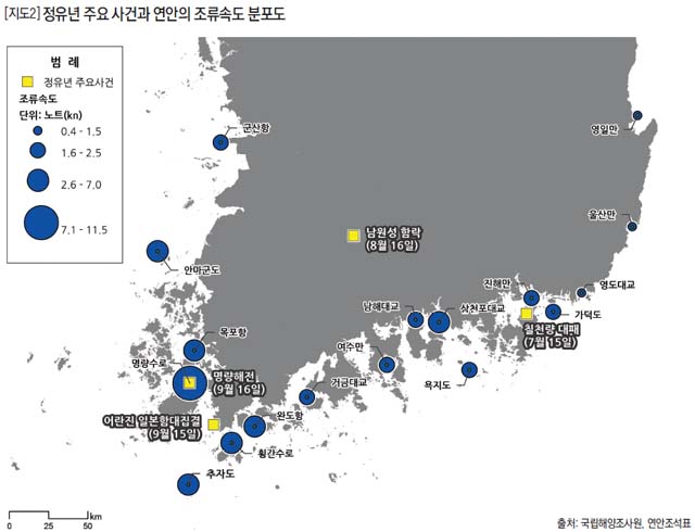 [지도2] 정유년 주요 사건과 연안의 조류속도 분포도