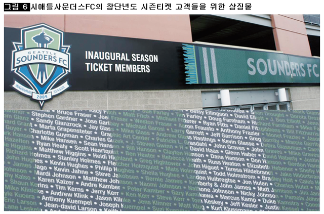 [그림 6] 시애틀사운더스FC의 창단년도 시즌티켓 고객들을 위한 상징물
