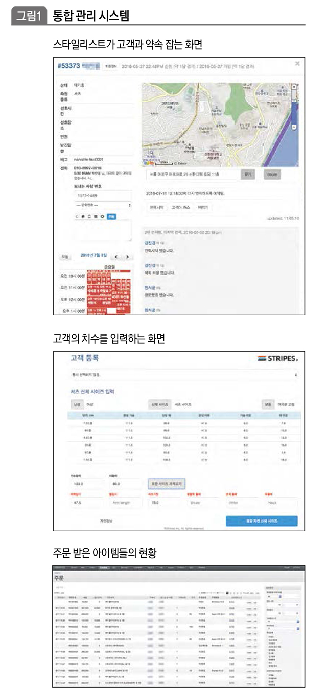 통합 관리 시스템