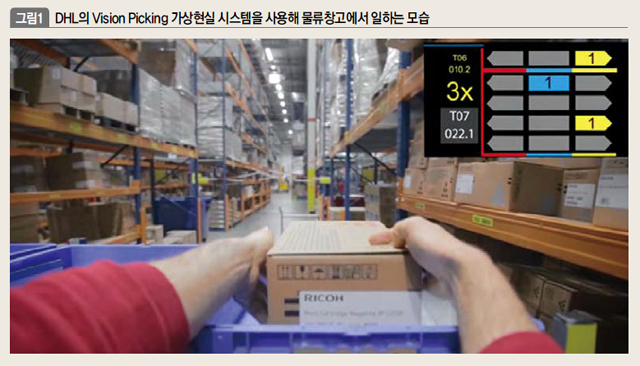 DHL의 Vision Picking 가상현실 시스템을 사용해 물류창고에서 일하는 모습