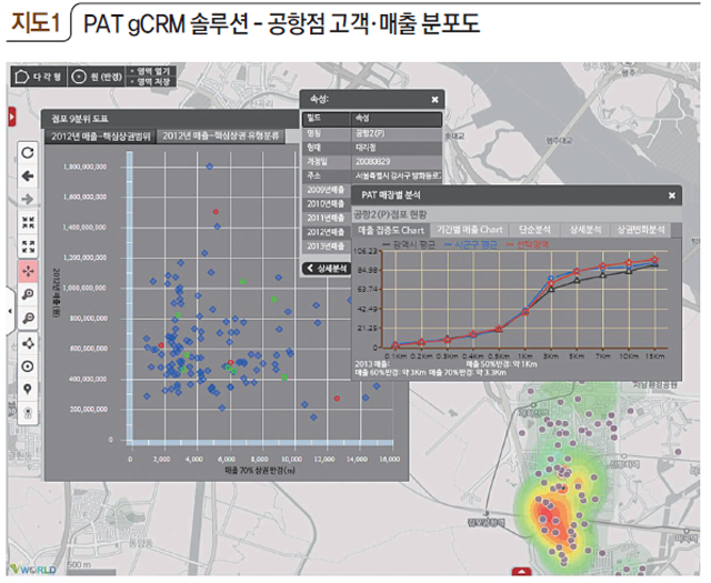 지도1 PAT gCRM솔루션 - 공항점 고객·매출 분포도