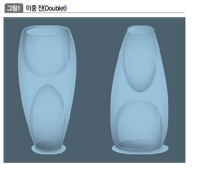 이중 잔