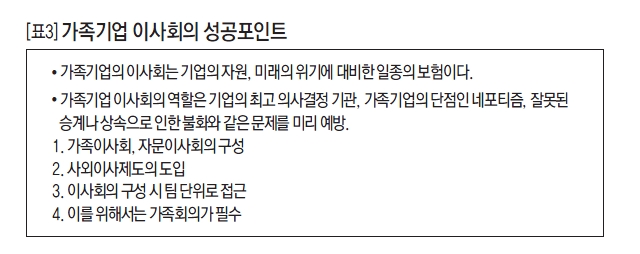 가족기업 이사회의 성공포인트