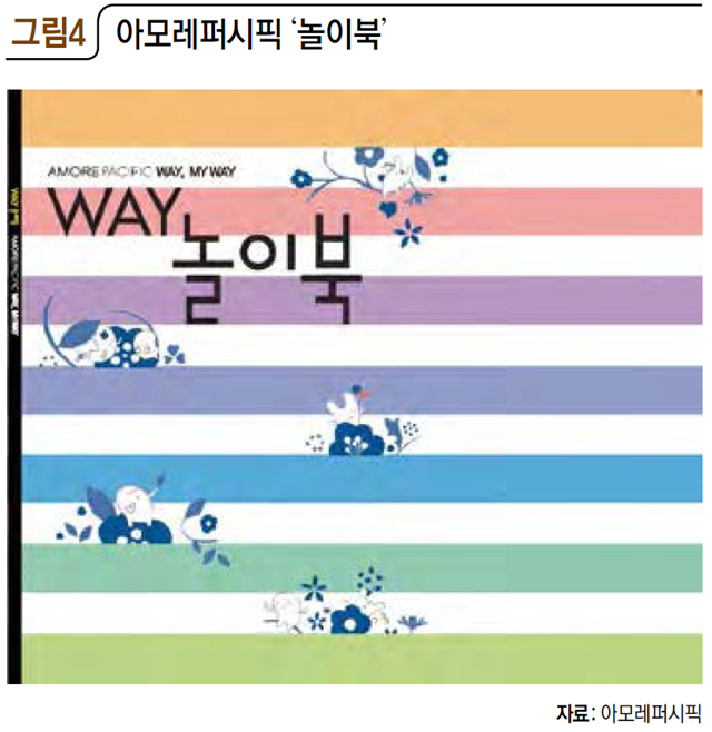 그림4 아모레퍼시픽 '놀이북'