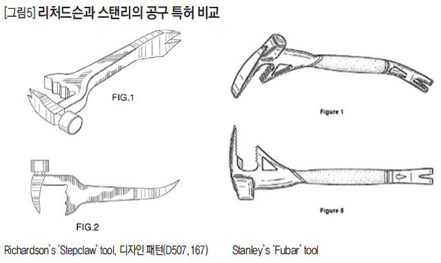 [그림5] 리처드슨과 스탠리의 공구 특허 비교