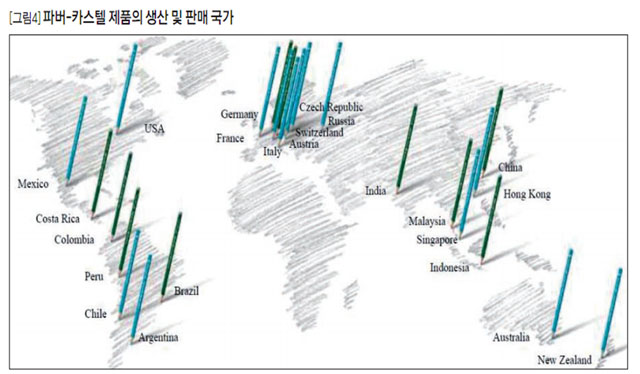 [그림4] 파버-카스텔 제품의 생산 및 판매 국가