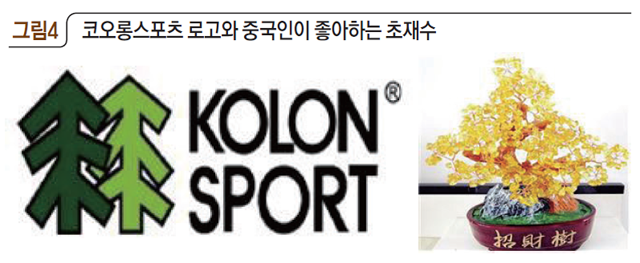 코오롱스포츠 로고와 중국인이 좋아하는 초재수