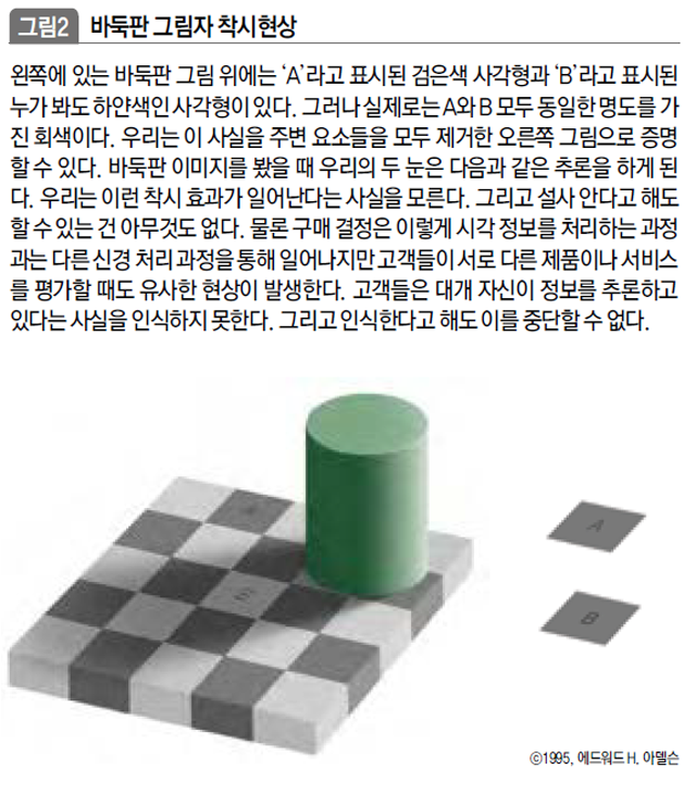 바둑판 그림자 착시현상