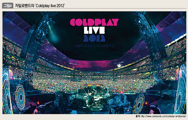 자일로밴드의 'Coldplay live 2012'