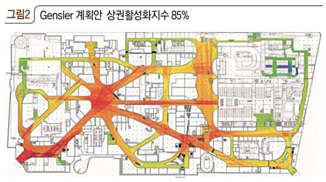 그림2 Gensler 계획안 상권활성화지수 85%