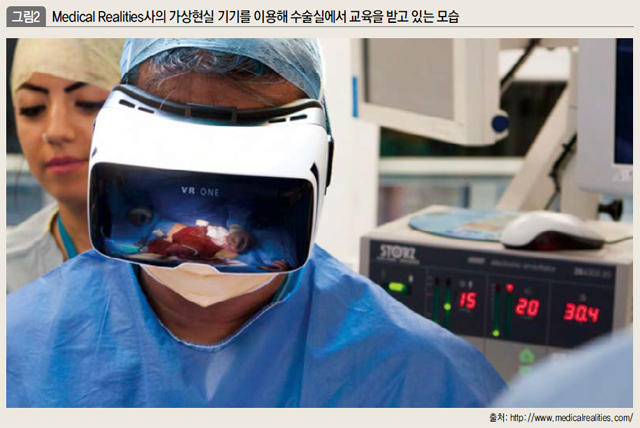 Medical Realities사의 가상현실 기기를 이용해 수술실에서 교육을 받고 있는 모습 
