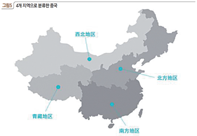그림5 4개 지역으로 분류한 중국