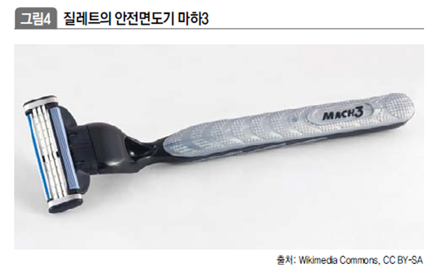 질레트의 안전면도기 마하3