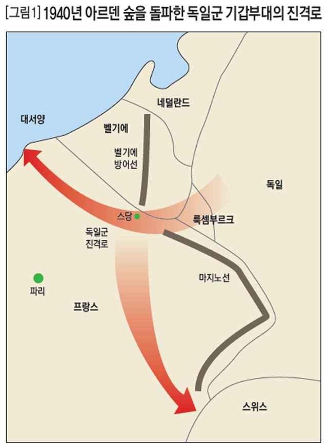 1940년 아르덴 숲을 돌파한 독일군 기갑부대의 진격로