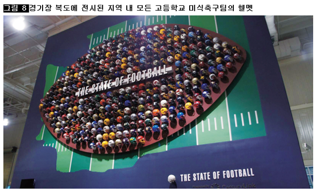 [그림 8] 경기장 복도에 전시된 지역 내 모든 고등학교 미식축구팀의 헬맷 