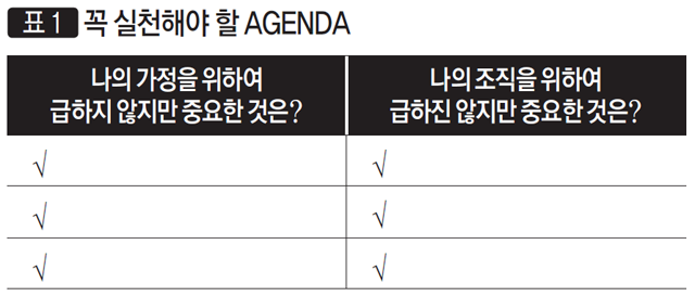 [표 1] 꼭 실천해야 할 AGENDA