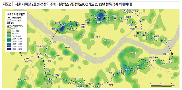 서울 지하철 2호선 전철역 주변 식음업소 경쟁밀도(○○카드 2013년 블록집계 빅데이터)