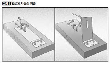 [그림1] 할로의 자물쇠 퍼즐