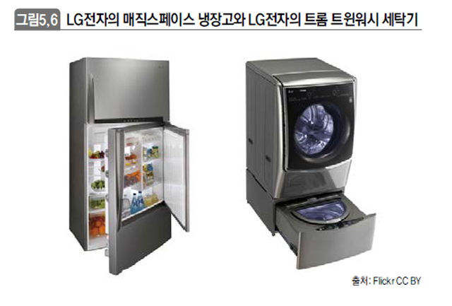 LG전자의 매직스페이스 냉장고와 LG전자의 트롬 트윈워시 세탁기