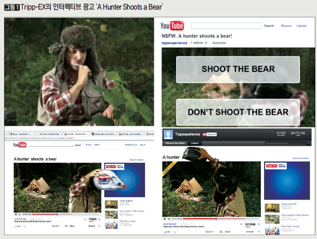 [그림1] Tripp-EX의 인터랙티브 광고 'A Hunter Shoots a Bear'