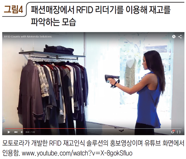 그림4 패션매장에서 RFID 리더기를 이용해 재고를 파악하는 모습