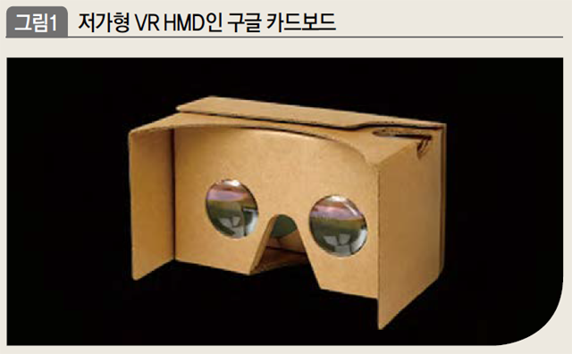 저가형 VR HMD인 구글 카드보드 
