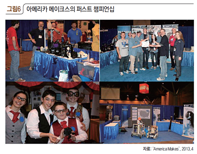 아메리카 메이크스의 퍼스트 챔피언십