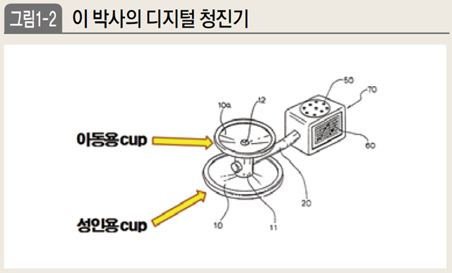 이 박사의 디지털 청진기