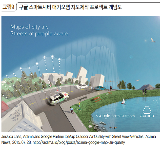 그림9 구글 스마트시티 대기오염 지도제작 프로젝트 개념도
