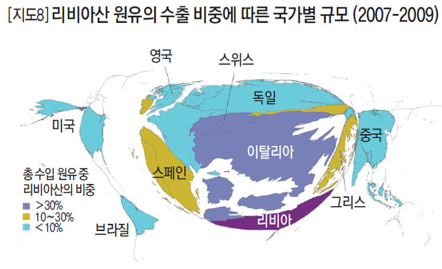 리비아산 원유의 수출 비중에 따른 국가별 규모(2007-2009)