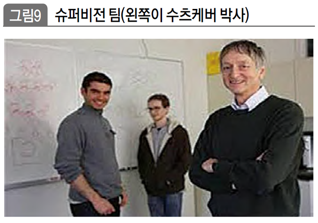 슈퍼비전 팀, 왼쪽이 수츠케버 박사