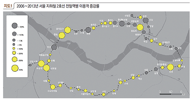 2006~2013년 서울 지하철 2호선 전철역별 이용객 증감률