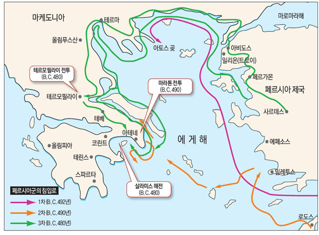 페르시아군의 침입로