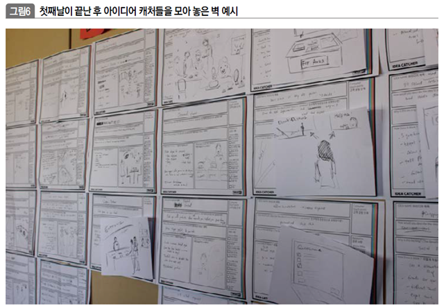 첫째날이 끝난 후 아이디어 캐처들을 모아 놓은 벽 예시