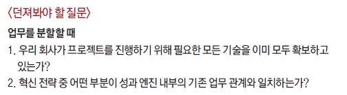 <던져봐야 할 질문> 업무를 분할할 때