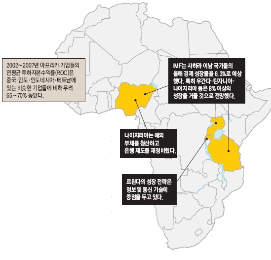 이제 아프리카에 투자할 때