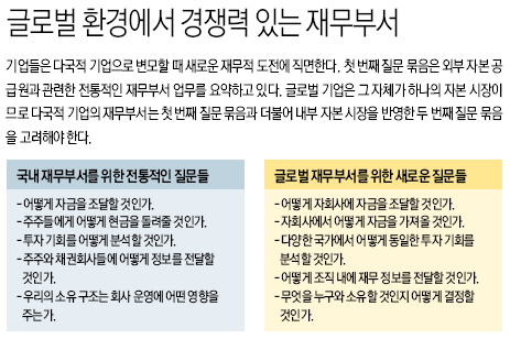 글로벌 환경에서 경쟁력 있는 재무부서