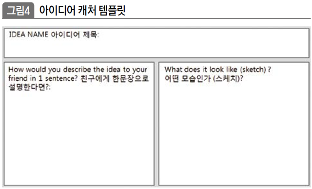 아이디어 캐처 템플릿