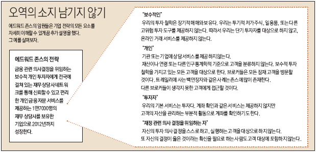 오역의 소지 남기지 않기