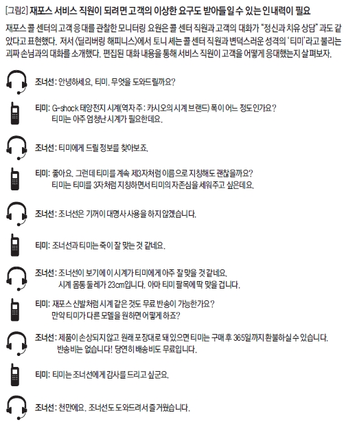 재포스 서비스 직원이 되려면 고객의 이상한 요구도 받아들일 수 있는 인내력이 필요